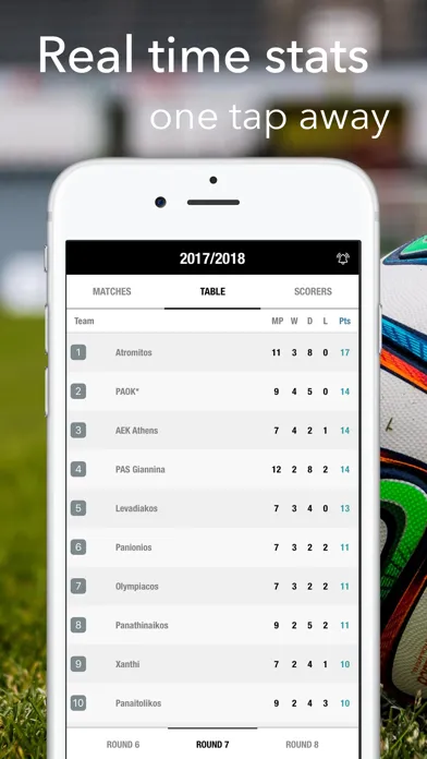 Capturas de tela do Live Results - Super League