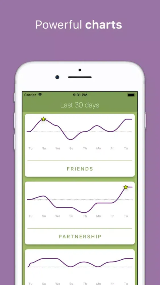 ReflectMe - Daily Mood Tracker Screenshots