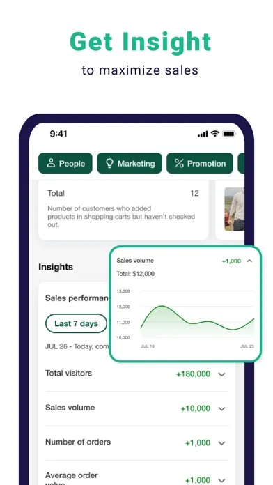 Boutir - Online store builder Ekran Görüntüleri