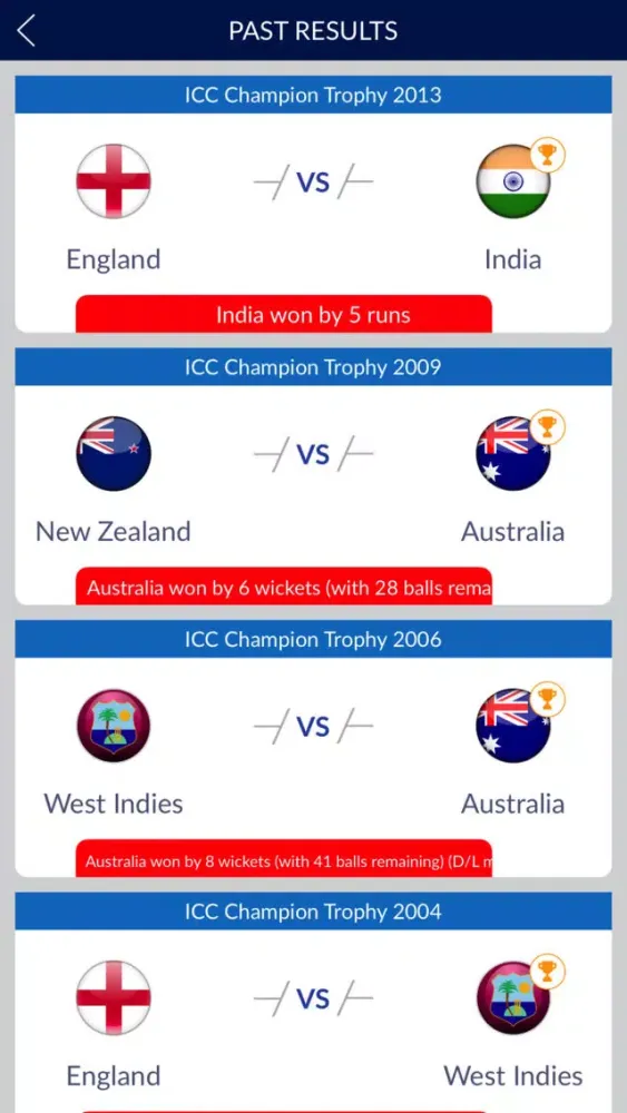 Capturas de pantalla de Champions Trophy - 2017