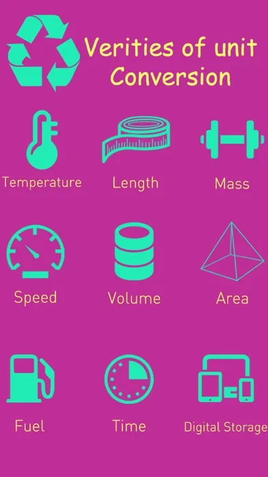 Universal Unit Converter:Smart Converter 스크린샷