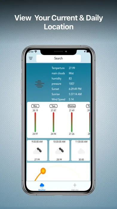 تصاویر Weather Forecast Channel
