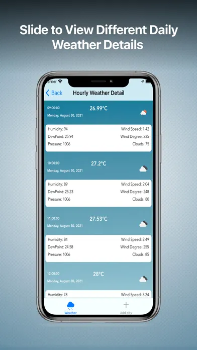 تصاویر Weather Forecast Channel