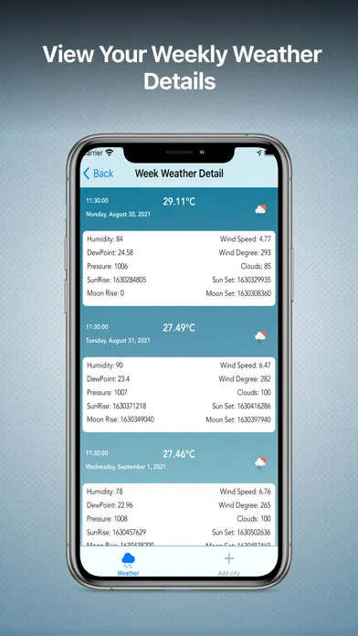 تصاویر Weather Forecast Channel