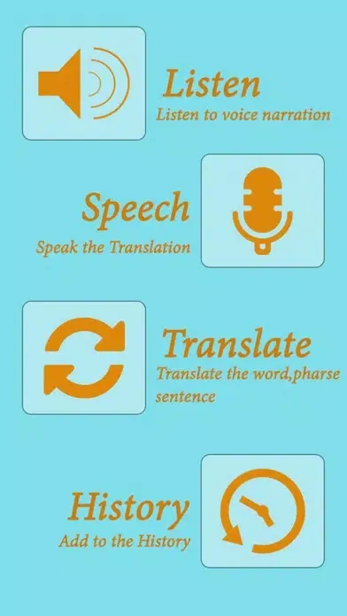 Zrzuty ekranu AllTranslate - Translate Voice - Translator