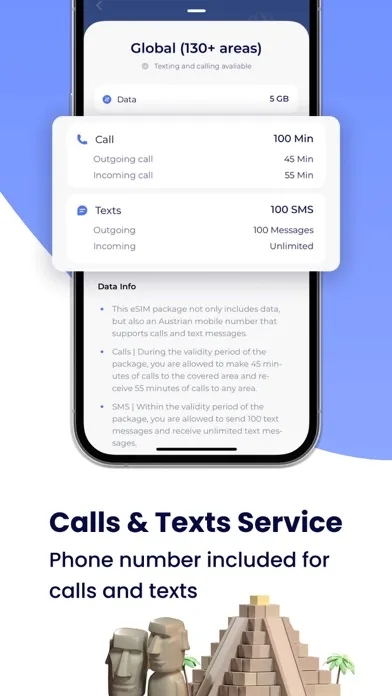 Tangkapan layar RedteaGO: eSIM Travel Internet