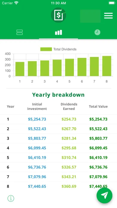 Dividend Calculator - DiviCalc سکرین شاٹس