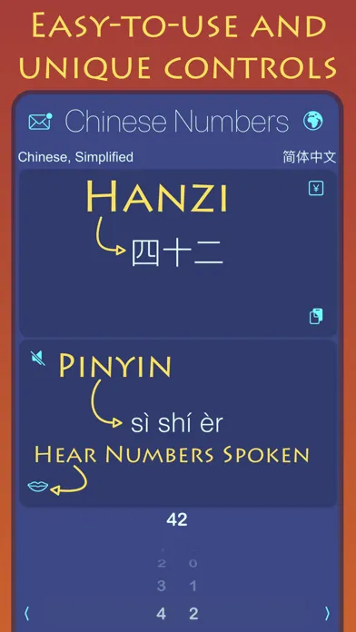 صور Learn Chinese Numbers