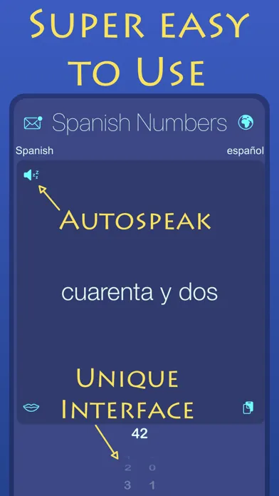 تصاویر Learn Spanish Numbers