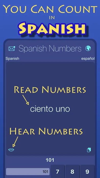 تصاویر Learn Spanish Numbers