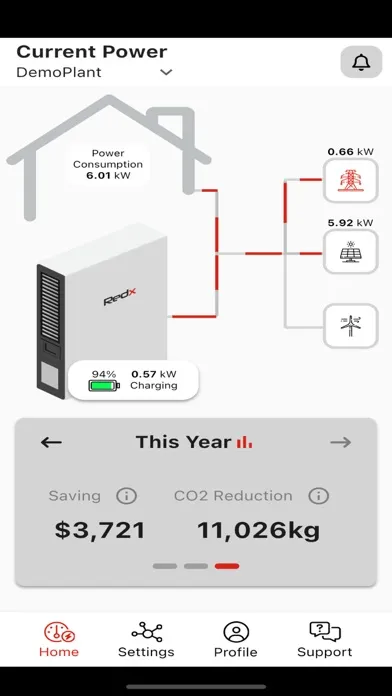 Redx Power应用截图