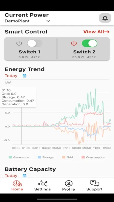 Redx Power应用截图