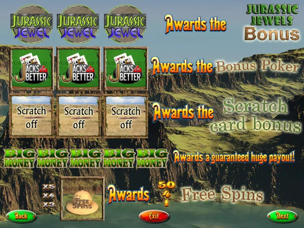 JURASSIC JEWEL SLOT MACHINE iPad  سکرین شاٹس