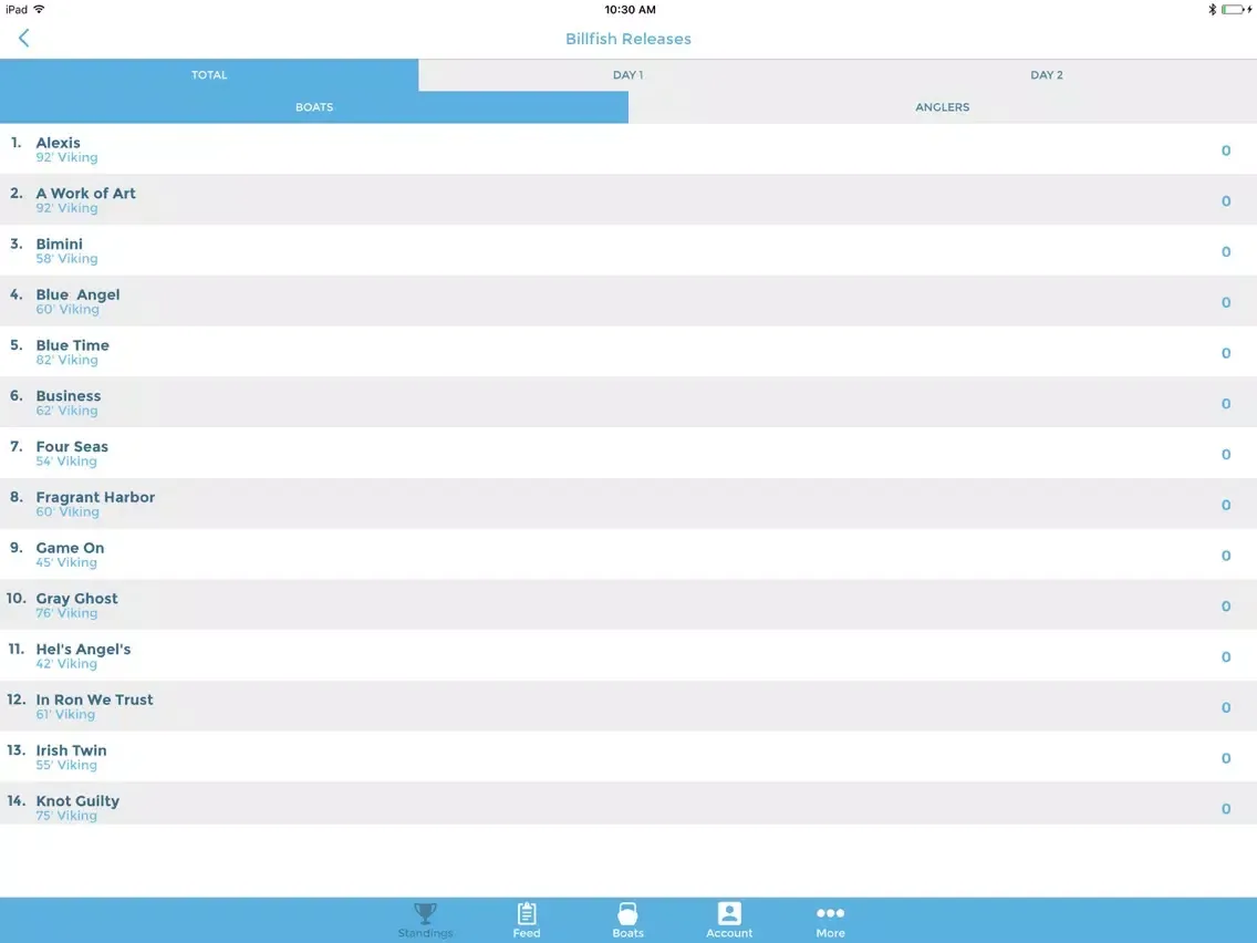 Captures d'écran de Gene Doyle Backcountry Release iPad 