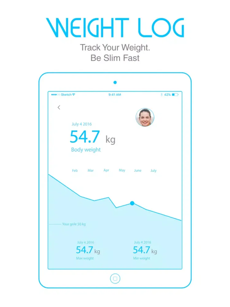 Tangkapan skrin Yoga For Weight Loss Beginners iPad 