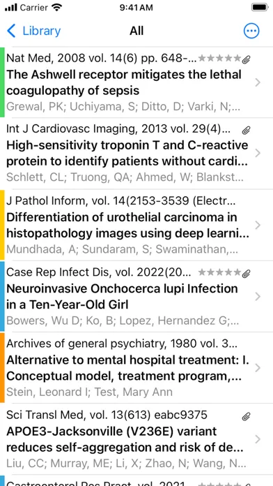 تصاویر PubMed On Tap