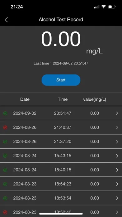Capturas de tela do Alcohol Sensor