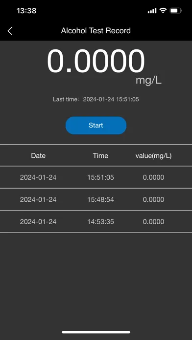 Screenshot di Fleet Alcohol Checker