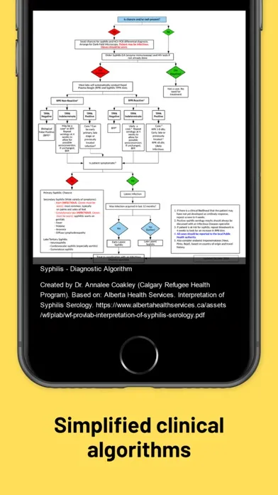 Refugee Care سکرین شاٹس