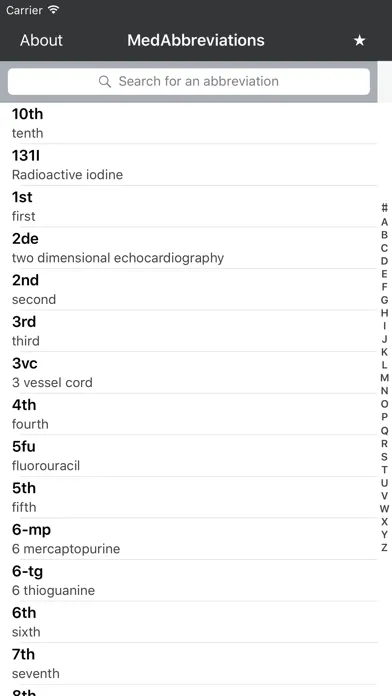 MedAbbreviations スクリーンショット