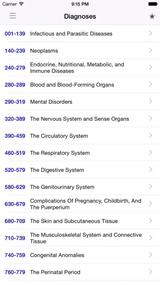 صور ICD9 Consult 2015