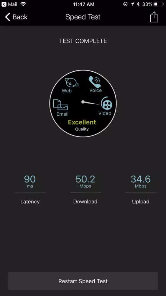 Tangkapan skrin Regus Wi-Fi