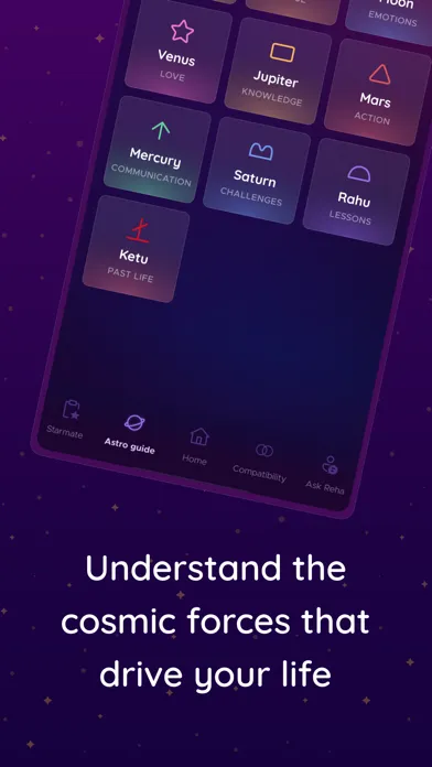 Capturas de pantalla de Reha Vedic Astrology