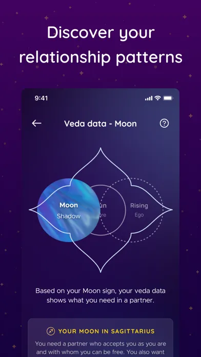 Capturas de pantalla de Reha Vedic Astrology