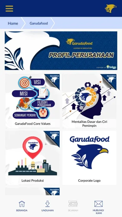 GarudaFood Profile Ekran Görüntüleri