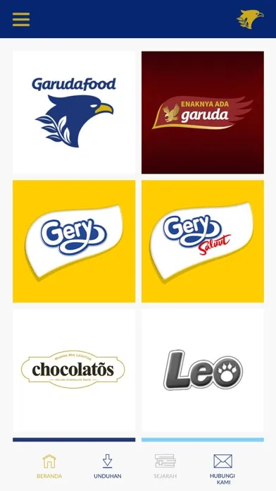 GarudaFood Profile Ekran Görüntüleri