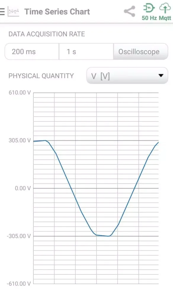 MR Power Quality App Screenshots