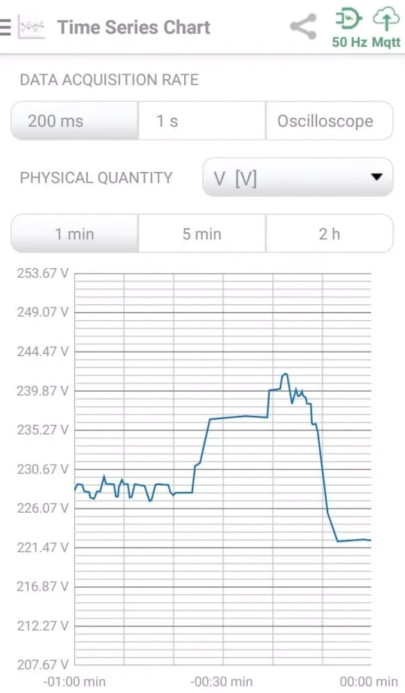 MR Power Quality App Screenshots