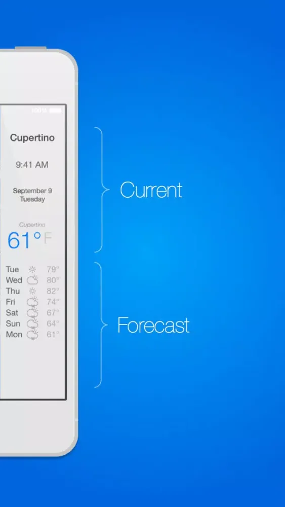 Pretty Good Weather - Free Weather Forecast & Barometer for iPhone Screenshots