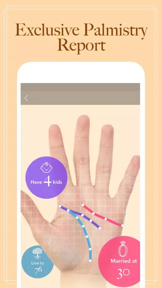 تصاویر Relaxtime: Know Yourself