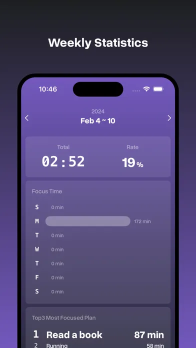 Zrzuty ekranu WeeT - Weekly Planner,Pomodoro