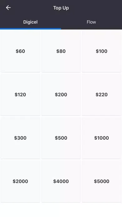 Capturas de tela do Reliable Mobile Topup