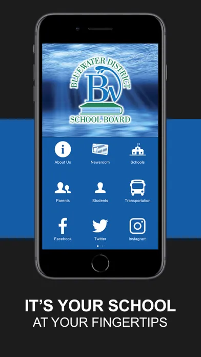 Bluewater Dist. School Board Screenshots
