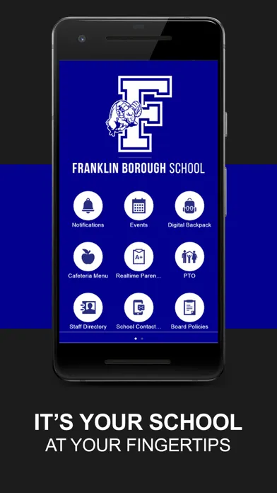 Zrzuty ekranu Franklin Borough SD