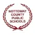 Nottoway County Public Schs