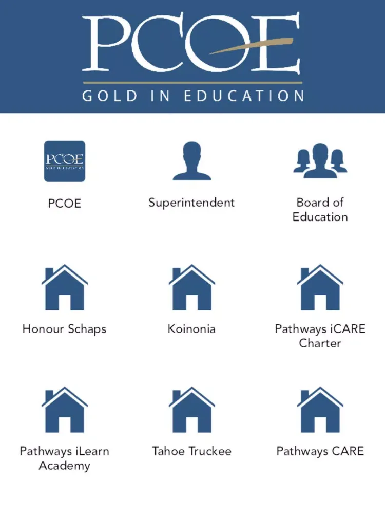 Capturas de pantalla de Placer County Office of Education iPad 