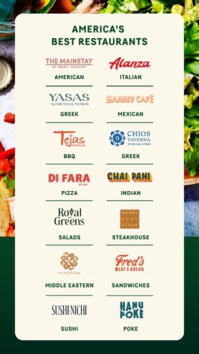 Ảnh chụp màn hình của Wonder: Food Delivery