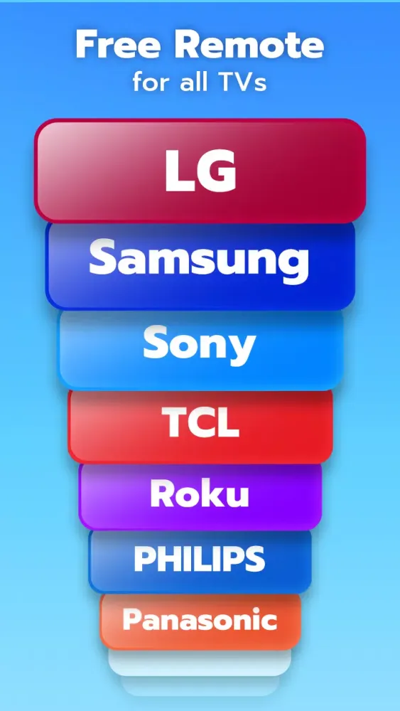 Universal TV Remote Control スクリーンショット