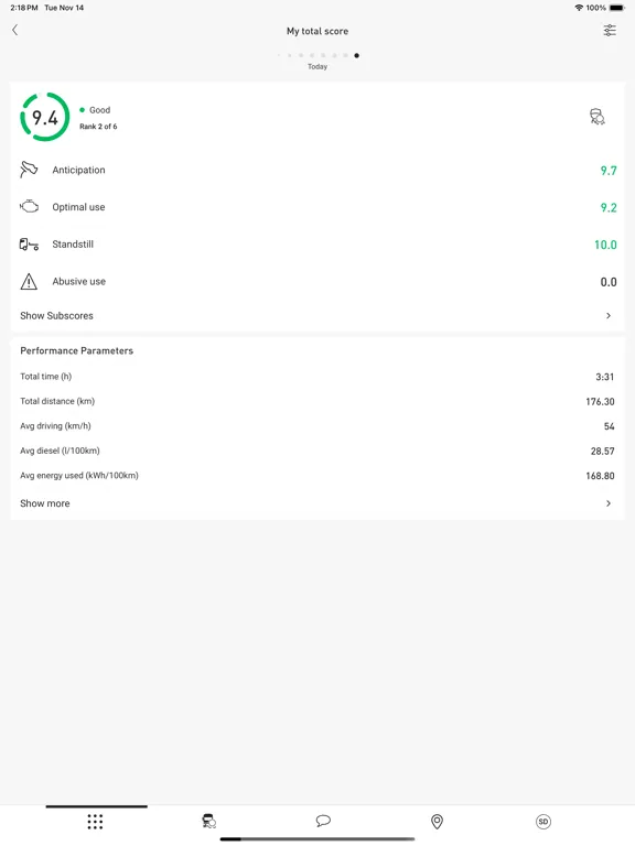 Optifleet iPad  스크린샷