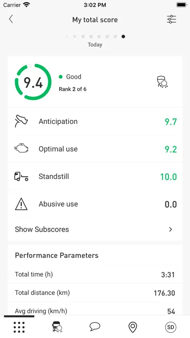 Optifleet 스크린샷