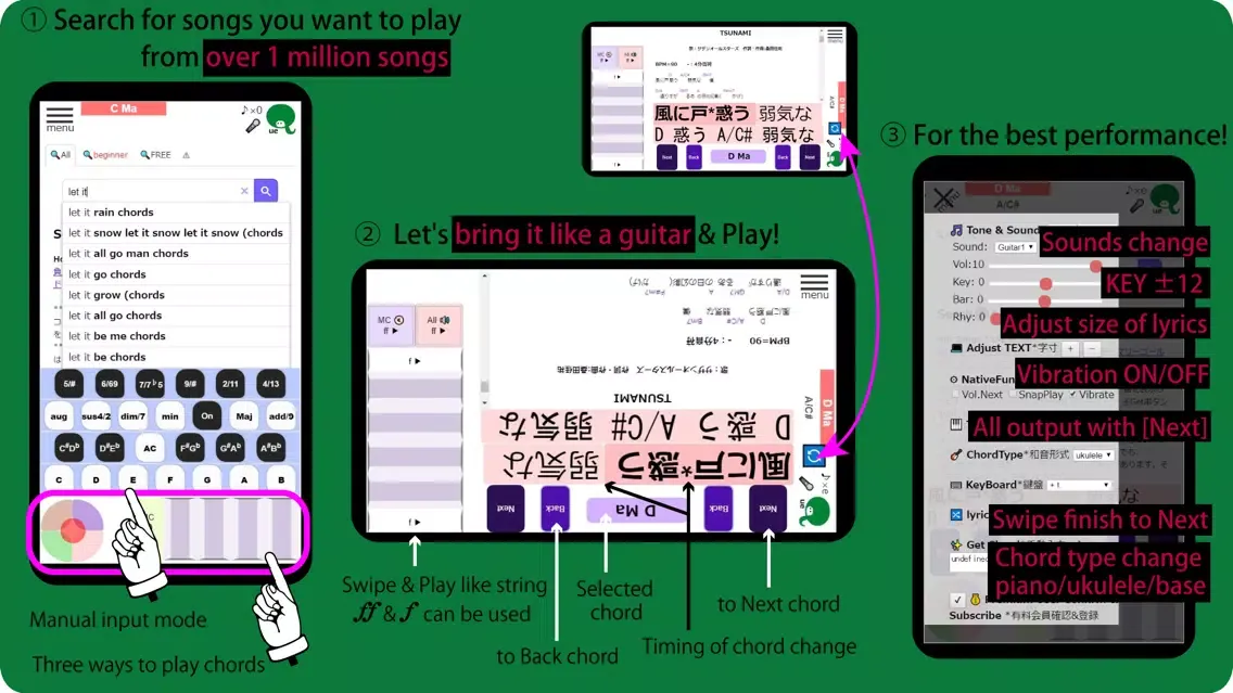 صور eQulele [lyrics&chord&play!]