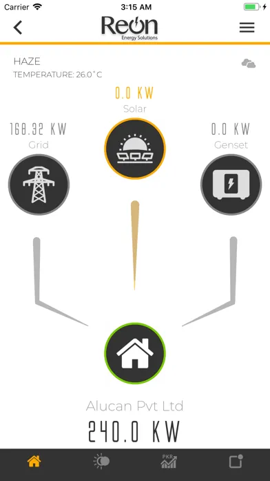 Скриншоты Spark - Reon Energy