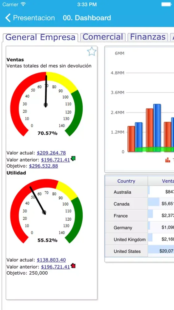 Report Portal Mobile應用截圖