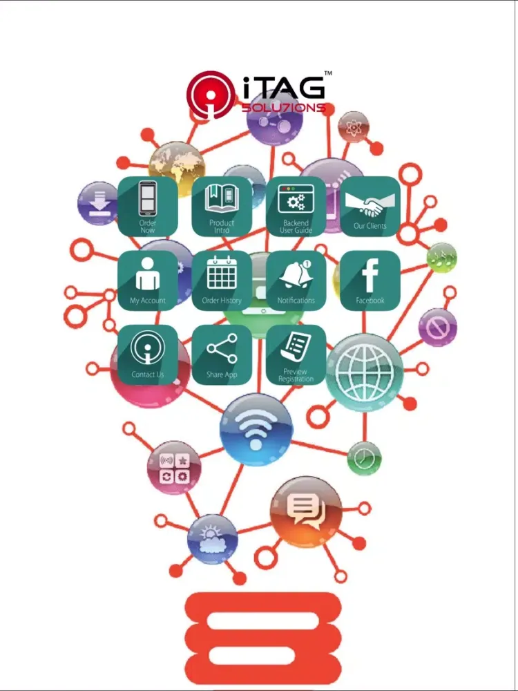 iTAG Solutions iPad  Ekran Görüntüleri