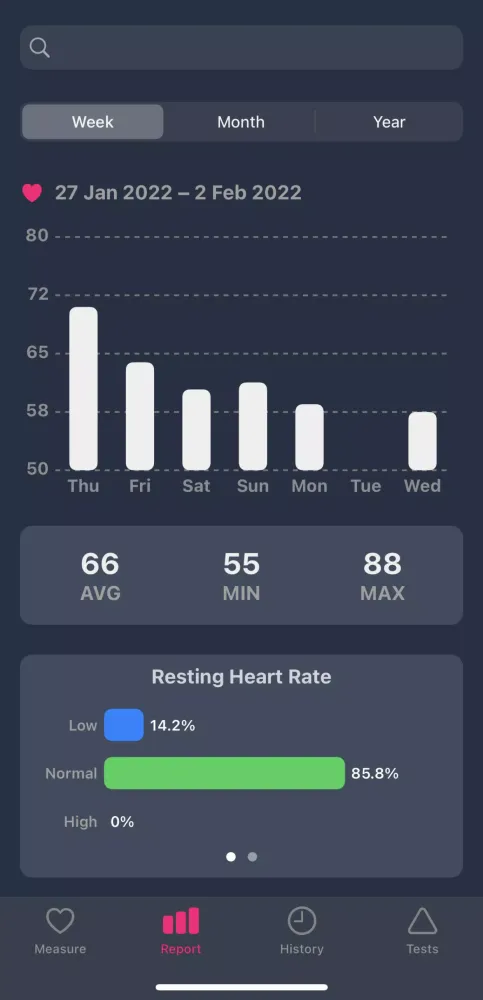 Heart Rate Monitor应用截图