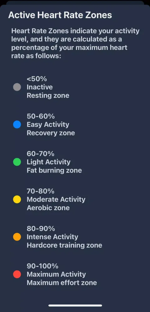 Heart Rate Monitor应用截图